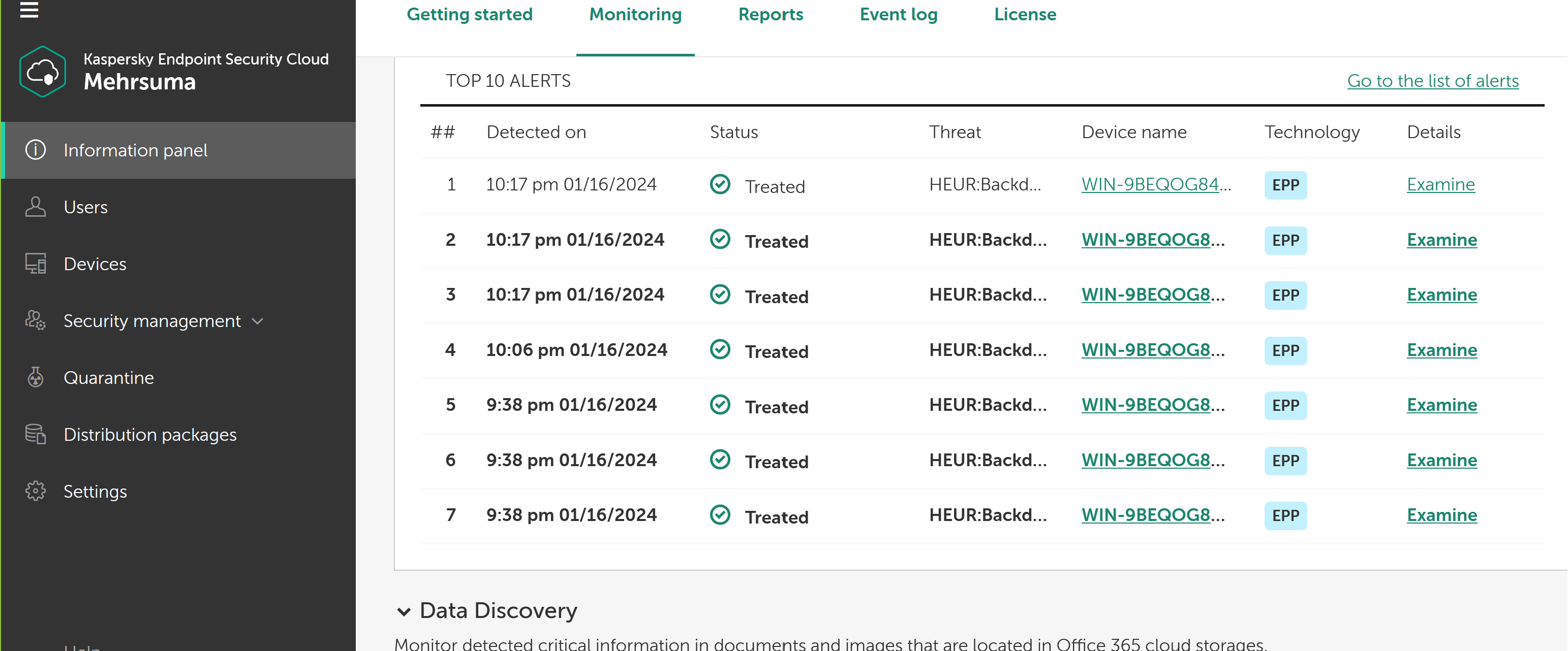 پنل مدیریتی کسپرسکی اندپوینت ابری